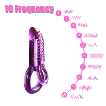 Igračke Za Penis, Vibrator Za Klitoris, Kako Žene, Stimulator Klitorisa, Double Prsten, Član, Muški Dildo, Strapon, Metak, Masažni Vibrator, Sex Shop